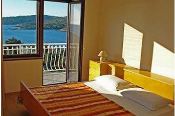 Хорватiя Privát Kanica, Екстер'єр